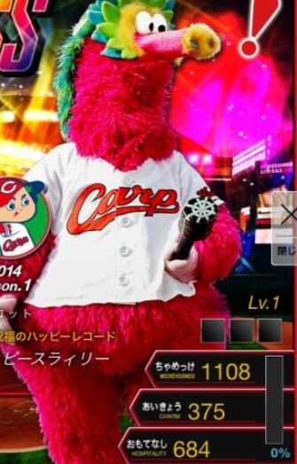 野球のマスコットキャラ 広島東洋カープ スラィリー編 キャラクター大百科