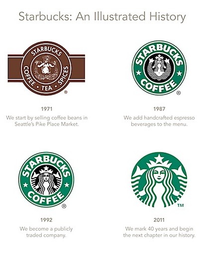 starbucks-new-logo2.jpg