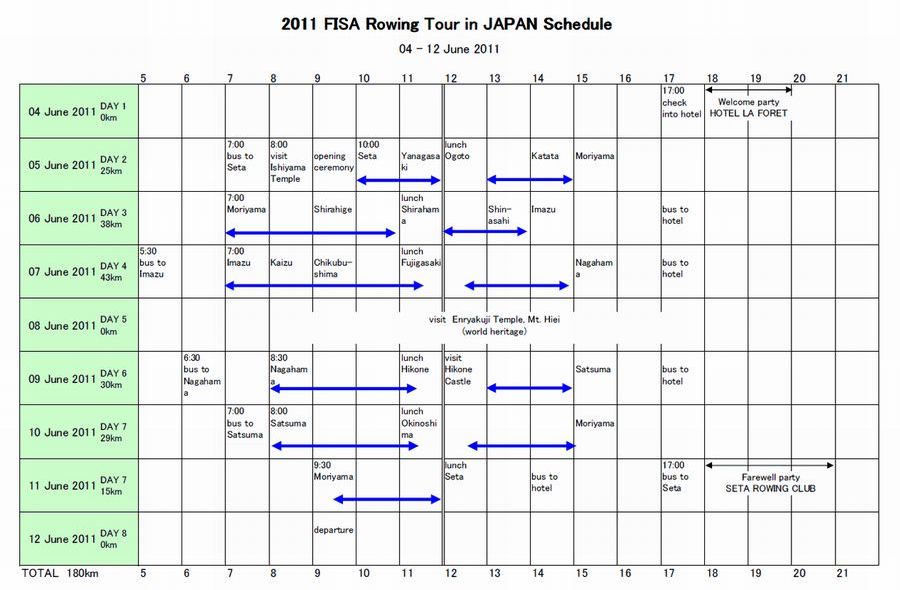 Tour Schedule | FISA World Rowing Tour 2011 -Biwako Japan-