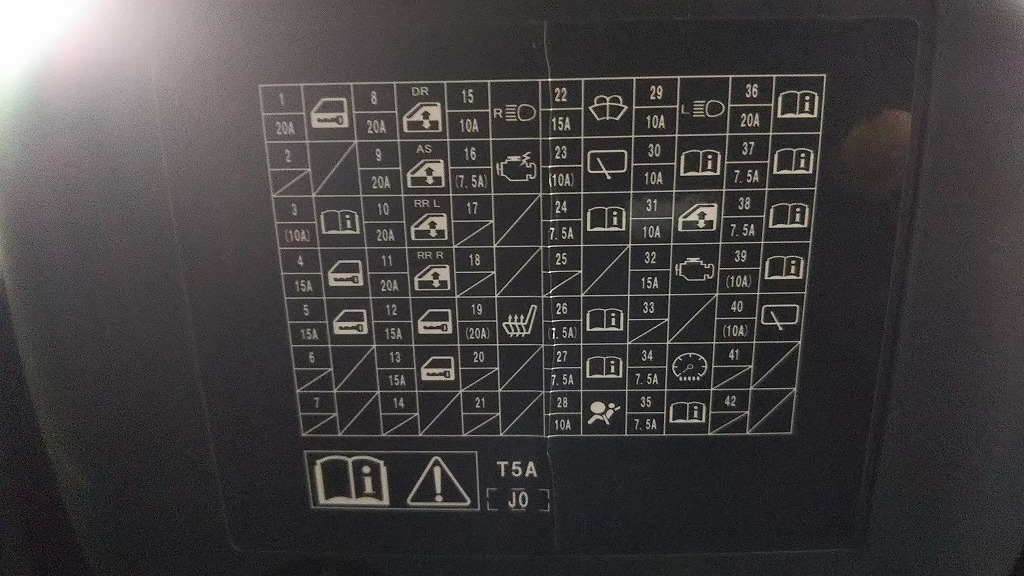 Gp5 フィットハイブリッド前期型 ヒューズボックスのacc電源 常時電源 アース接続 初心者必見 かんたんetc ドライブレコーダー取付け かえるのくるま工房別館