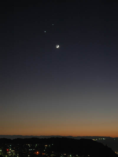 12月1日夕方の西空(月・金星・木星)