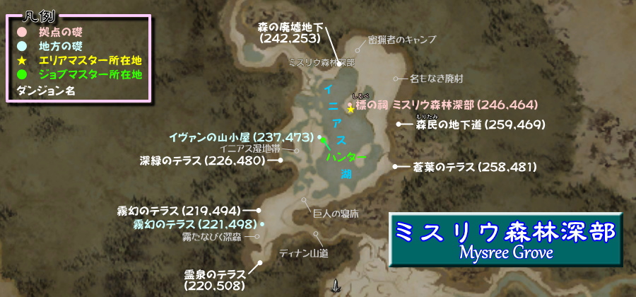 19年06月の記事 Ddon De Heppoco