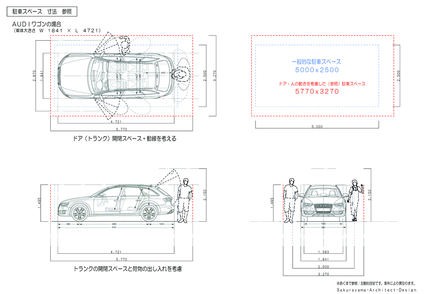 寸法 車 駐車スペース 桜山建築設計news