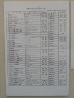 浜松博物館3