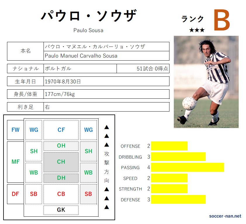 パウロ・ソウザ（選手名鑑） -サカなん- | サッカーなんでも