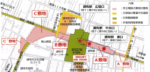 調布駅 再開発全体図.jpg