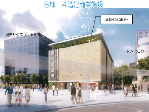調布駅 再開発パース2.jpg