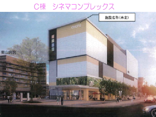 調布駅 再開発パース3