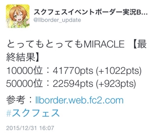 凛マカロンイベント とってもとってもmilacle お疲れ様でした だってだって噫ハラショー