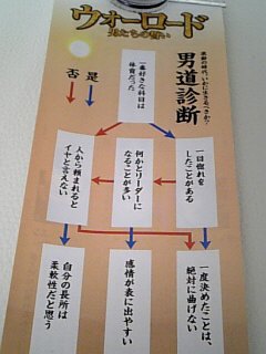 http://www.warlords.jp/