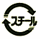 ゴミ分別