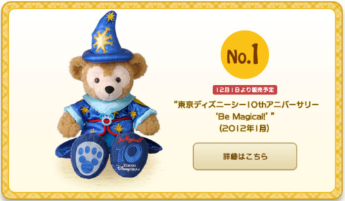 ディズニー雑学・トリビア・裏話_ダッフィー人気コスチューム第1位発表!復刻版販売が12月に開始