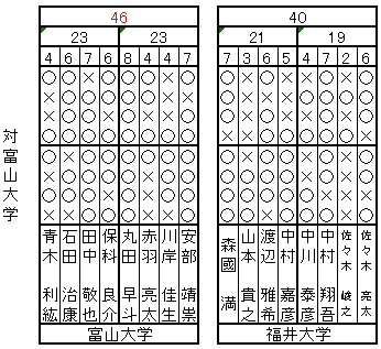 ½©Ë̷辡£±