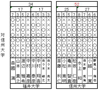 ½©Ë̷辡£²