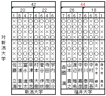 ½©Ë̷辡£³