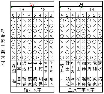 ½©Ë̷辡£µ