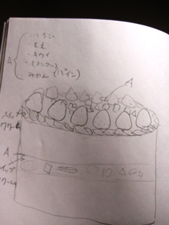 ケーキの設計図 claclaママ雑記帳