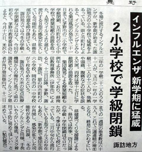 4月22日の新聞記事