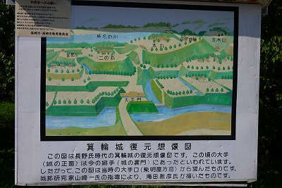 箕輪城跡図