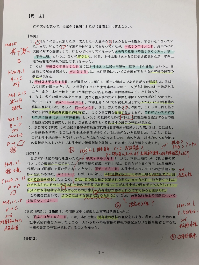 「かわいい～！」 予備試験 司法試験論証集 憲法行政法刑法刑事訴訟法民法民事訴訟法会社法実務基礎 wellesley.school.nz