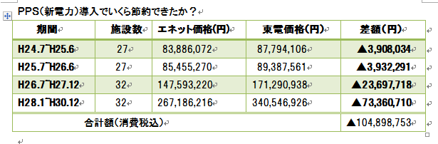 キャプチャPPS.PNG