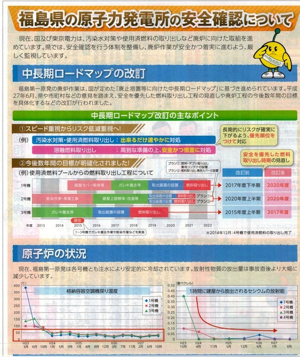 ロードマッツプ.jpg