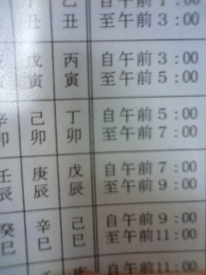 四柱推命 電話 占い 横浜