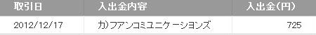 アフィリエイト収入