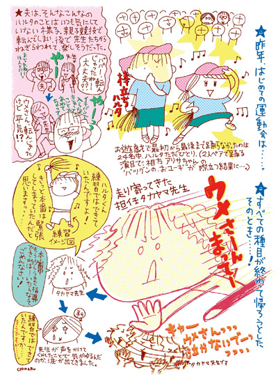 umeke