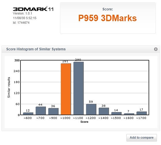 3DMark11(47℃).jpg