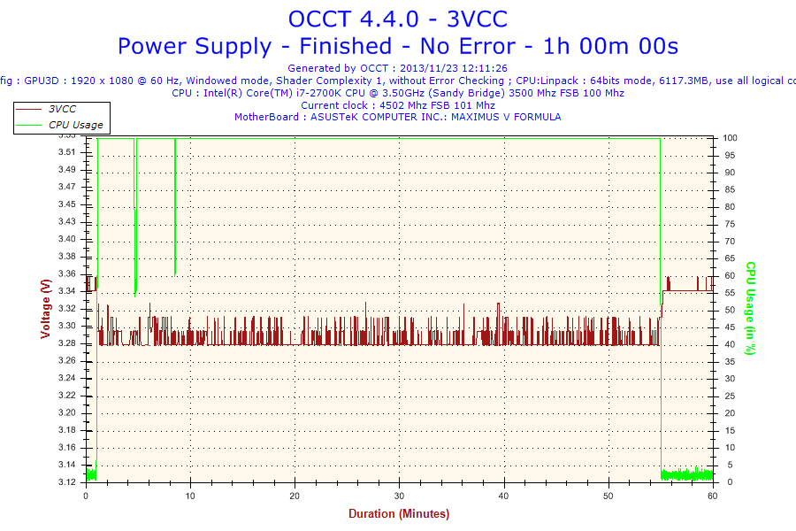 2013-11-23-12h11-Voltage-3VCC.png
