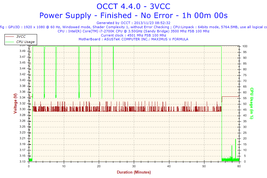 2013-11-23-08h52-Voltage-3VCC.png
