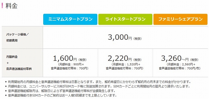 プラン1.jpg