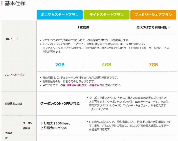 プラン2.jpg