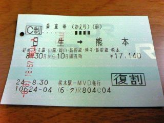 往復割引