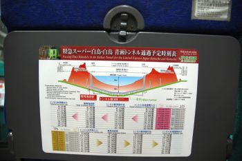 青函トンネルのご案内