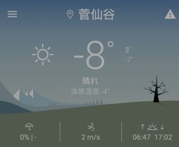 今朝は-8度