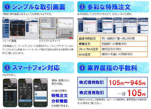 安藤証券の説明