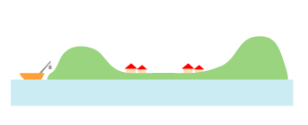大東島