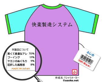 Tシャツ