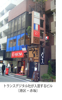 ¥È¥é¥ó¥¹¥Ç¥¸¥¿¥ë¼Ò
