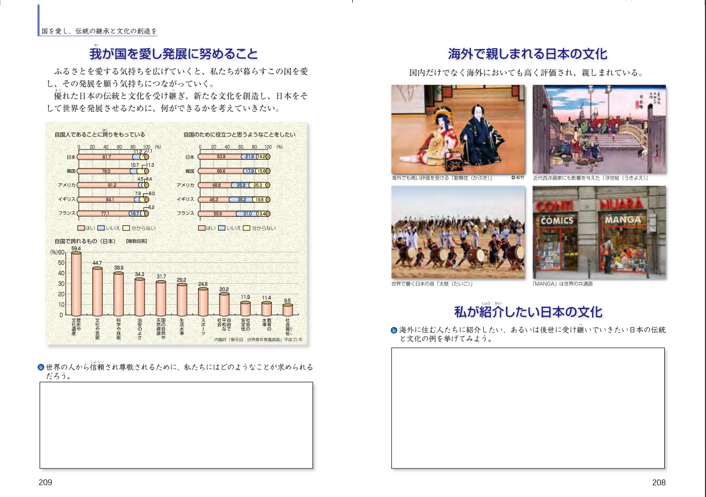 無料 からみ ざかり