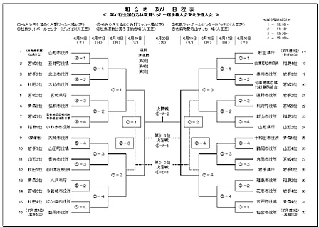 2018 jichitai_tohoku_s.jpg