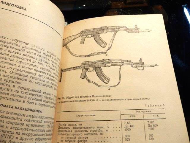 ロシア軍 教本「開戦に備えよ」（1983年発行） | Chicago Blog