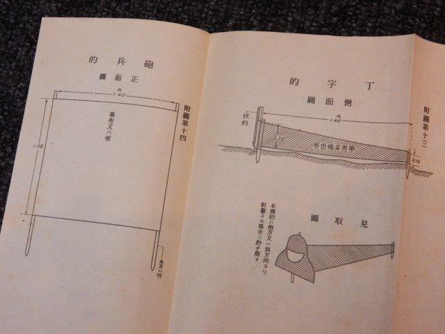 射撃学教程 射撃要具 付図 第十九版 昭和10年 【部外秘】陸軍砲兵中尉 戦争 rectangle_large_type_2_4e62a4c