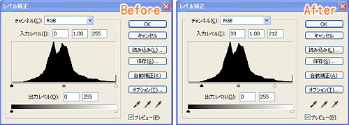 レベル補正