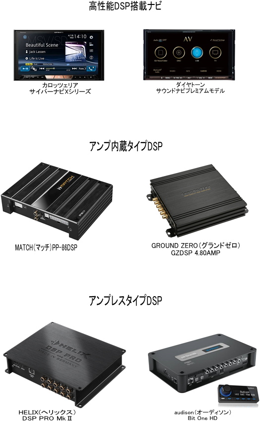 親方の考える 最もcpの高いdspとは Emolog