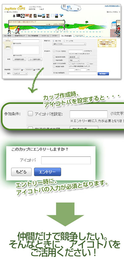 ジョグノート