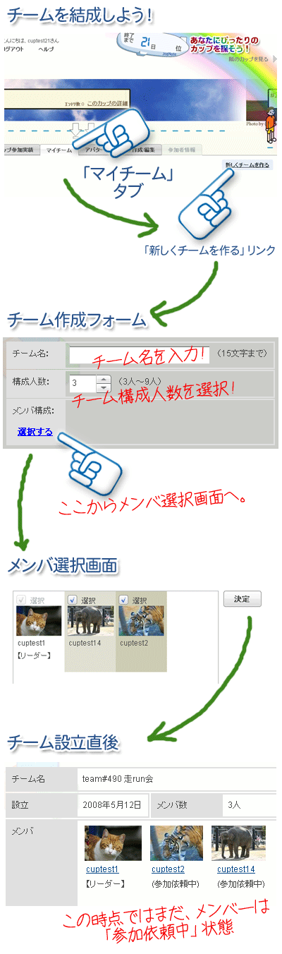 ジョグノート