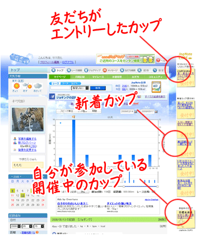 ジョグノート